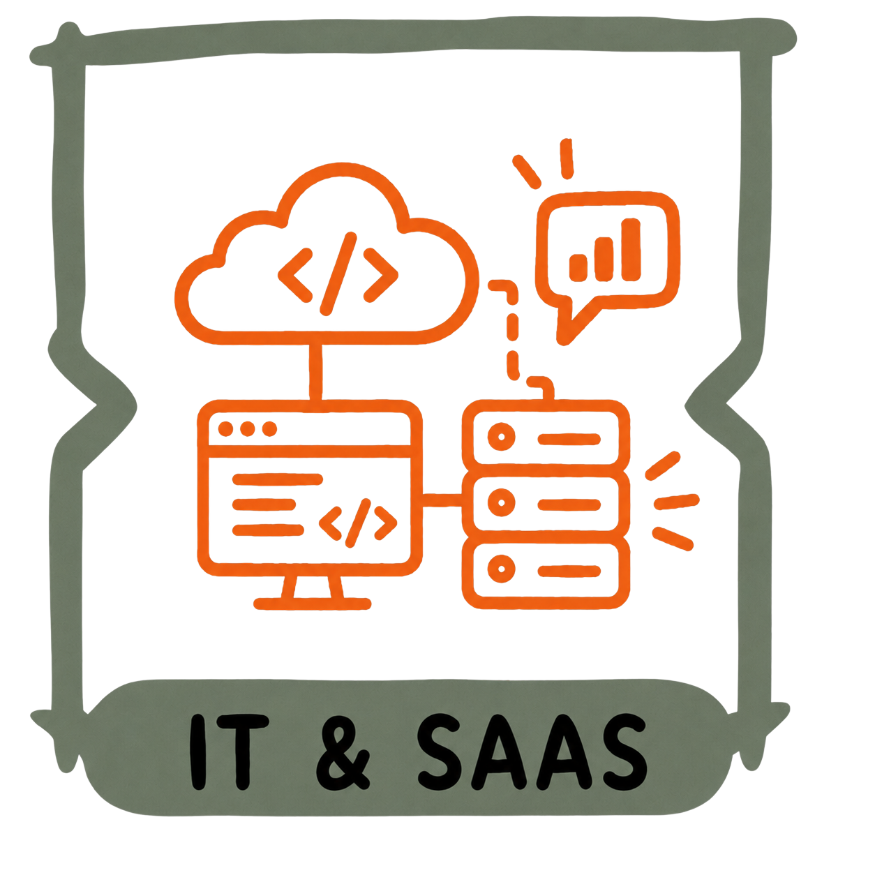 IT & SAAS